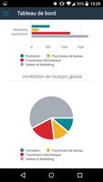 Esker Anywhere DevApp Plakat
