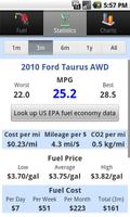 GasLog - Gas Mileage Tracker تصوير الشاشة 3
