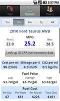 GasLog - Gas Mileage Tracker capture d'écran 3