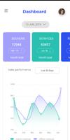 Edu Dashboard poster