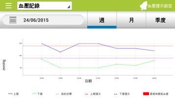 我的e体健 스크린샷 1