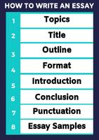 How To Write an Essay imagem de tela 1