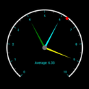 Modern Counter APK