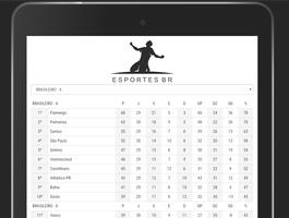 EsportesBR ภาพหน้าจอ 3