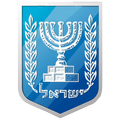 Noticias de Israel