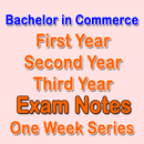 BCom Exam Notes APK