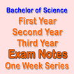 BSc Exam Notes