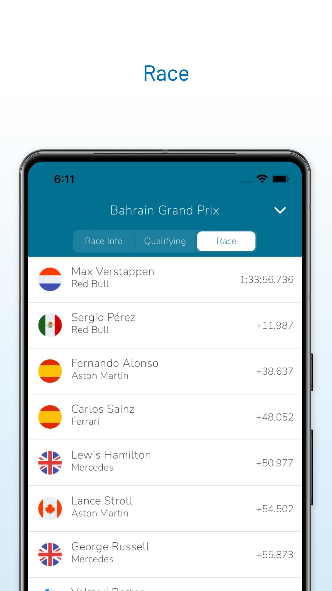 Tải xuống APK F1 Calendar 2025 cho Android