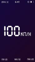 Speedometer 海报