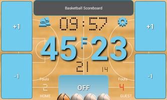 Basketball Scoreboard poster