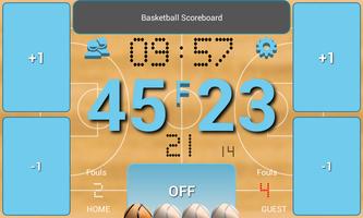 Basketball Scoreboard Affiche