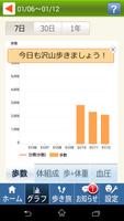 スマホ歩数計 for 高槻市（富士通製HCE搭載版） screenshot 1