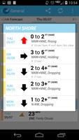 Surf News Network تصوير الشاشة 3