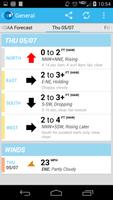 Surf News Network تصوير الشاشة 2