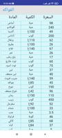 دليل سعرات الرجيم | جدول السعرات الحرارية screenshot 2