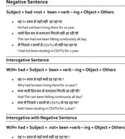 english vyakran in hindi grammar اسکرین شاٹ 1