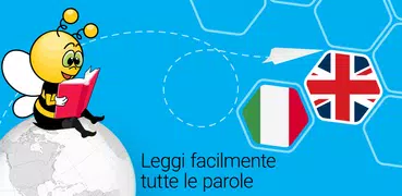 Impara l'Inglese: alfabeto, lettere, regole