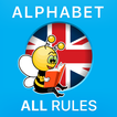 Aprenda inglês: alfabeto, letras, regras & sons