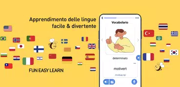Impara il norvegese