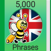 学英语课程 - 5,000 英语句子
