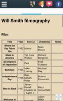 Biography of Will Smith capture d'écran 1