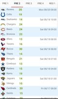 Quick Live NFL Football Scores โปสเตอร์