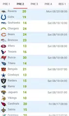 nfl final scores today
