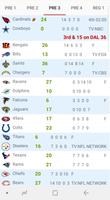 Quick Live NFL Football Scores captura de pantalla 1