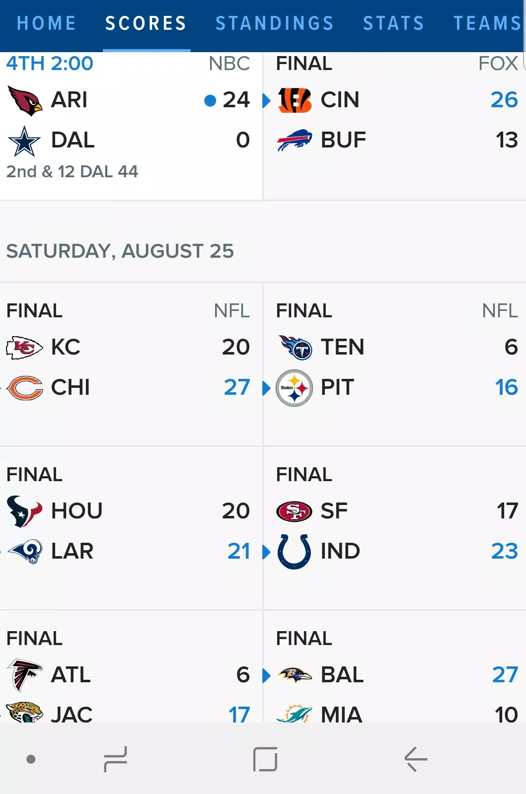 nfl results