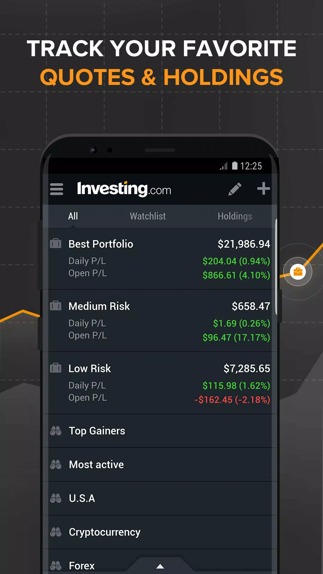 Index Investing News