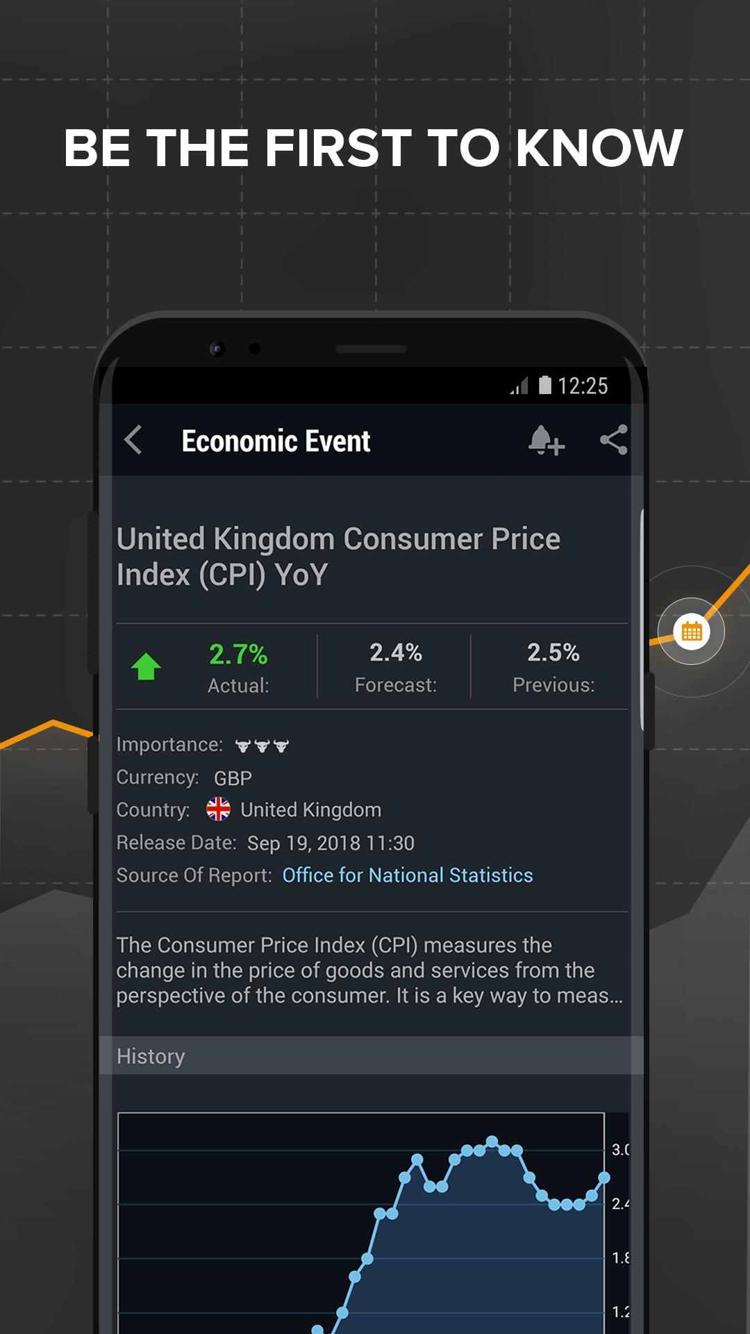 Investing Com Stocks Finance Markets News For Android Apk Download