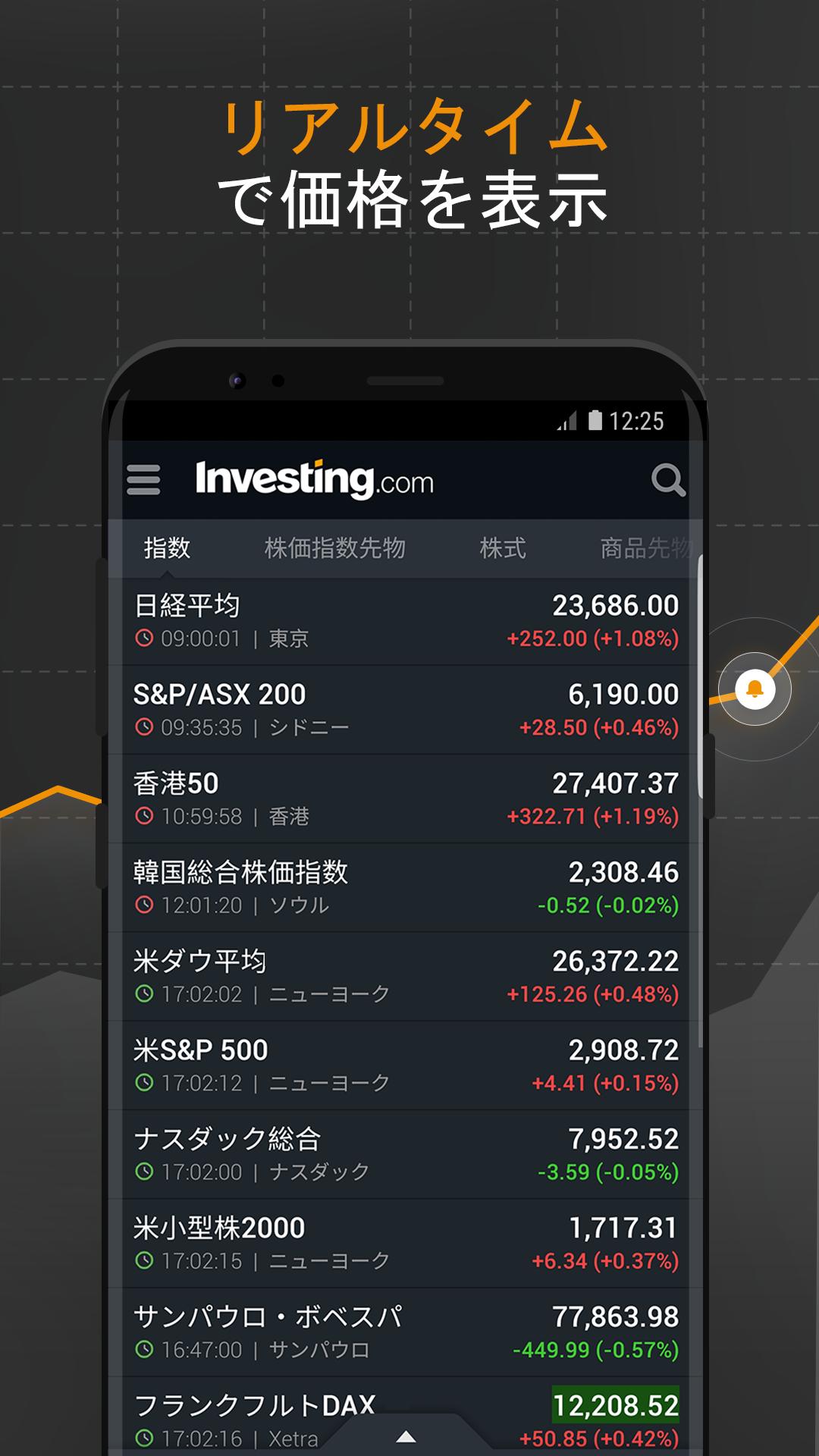 平均 リアルタイム 日経 先物