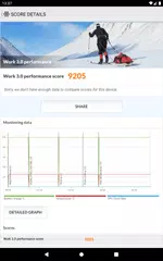 PCMark for Android Benchmark APK download