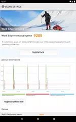 Скачать PCMark for Android Benchmark APK