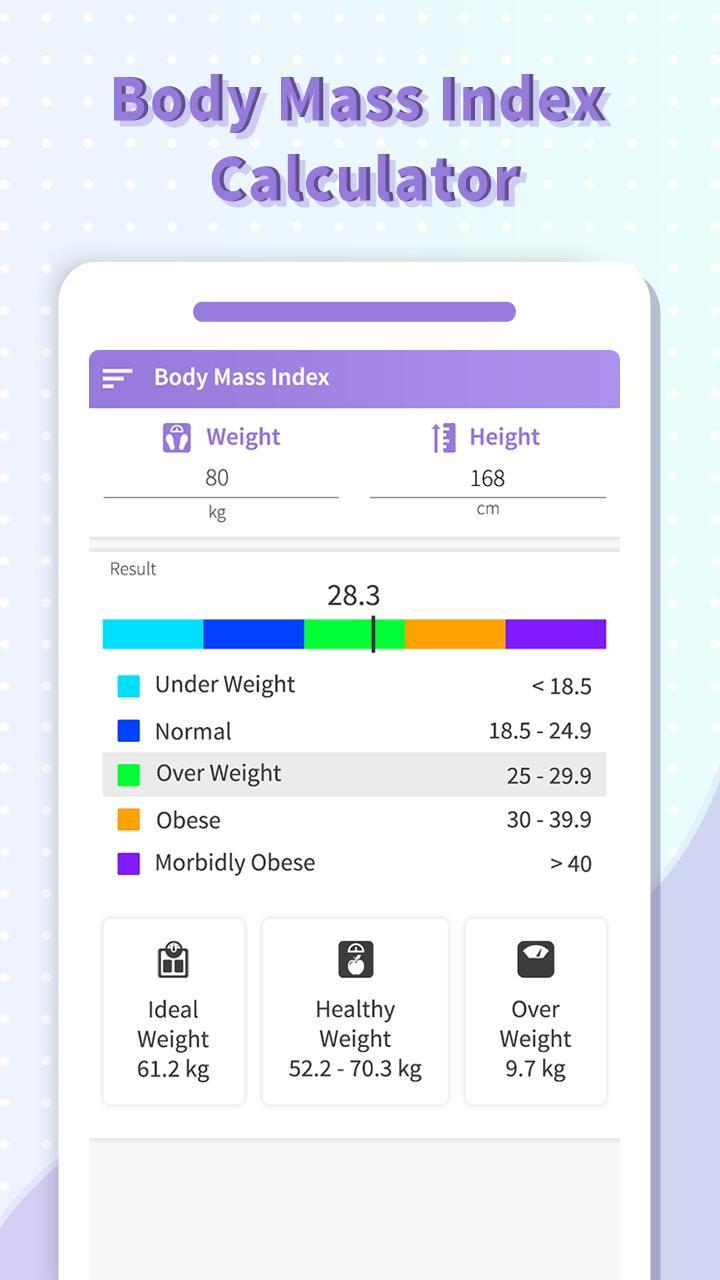 Bmi Calculator Ideal Weight Body Fat Calculator For Android