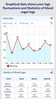 Glucose: Blood Sugar Logs capture d'écran 2