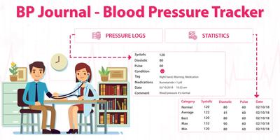 BP Journal - Blood Pressure Tracker Affiche