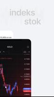 FxPro: Berdagang Broker syot layar 2