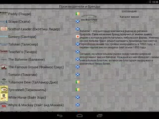 Скачать Виски APK