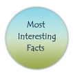 Most Interesting Facts