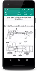 Automobile Engineering APK Herunterladen
