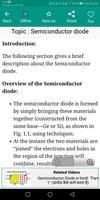 Basic Analog Electronics ảnh chụp màn hình 2