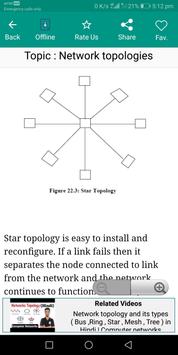 Computer networks basics 截图 22