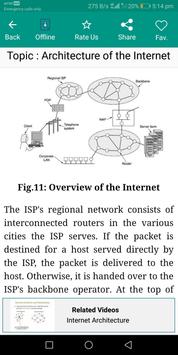 Computer networks basics 截图 7