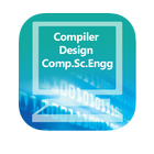 Compiler Design: Software biểu tượng