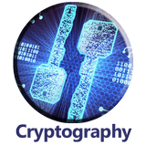 Cryptography Zeichen