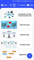 Data Communication & Networks captura de pantalla 1
