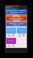 Data Structures using C Plakat