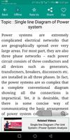 Elements of Power Systems capture d'écran 2