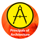 Архитектура обучения APK